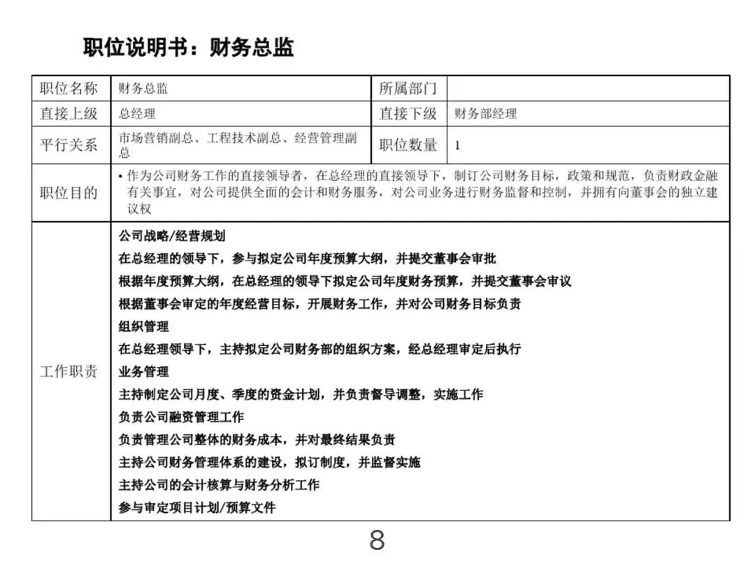 公司组织架构图及岗位职责说明,公司组织架构图及部门职责