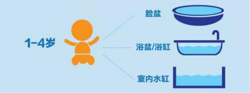 2岁女童被电梯100秒后摔下来,2岁女童从6楼摔下被90后接住