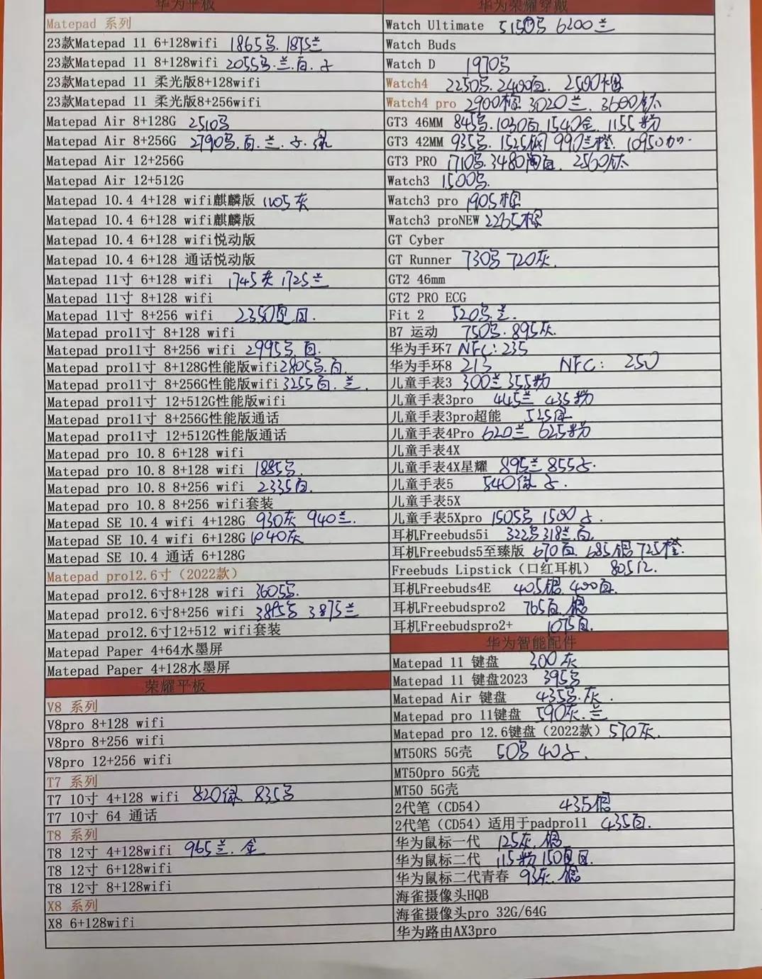 9月13日华强北手机报价,7月12日华强北手机报价