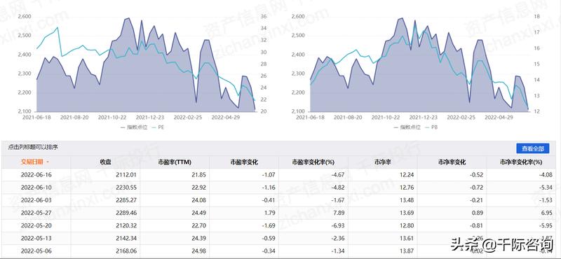 搜索引擎2030年,2022年最好用的搜索引擎