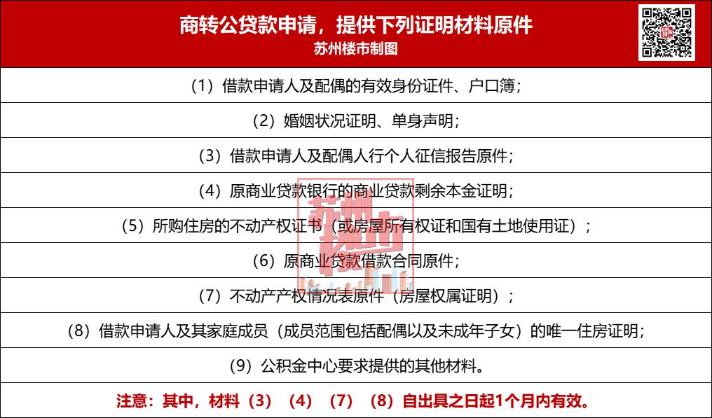 苏州公积金贷款可以付首付吗,苏州公积金首付