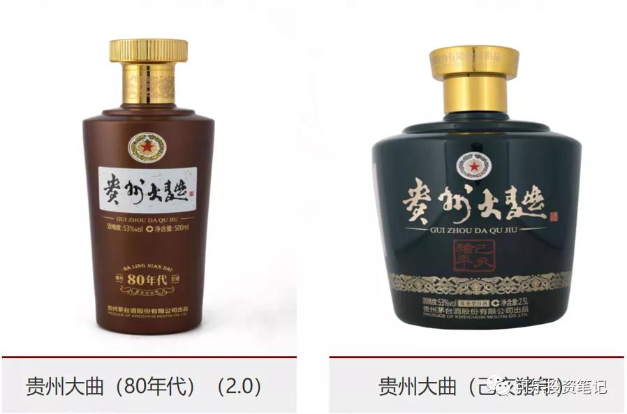 茅台1935是茅台系列酒吗,聊聊小米酒