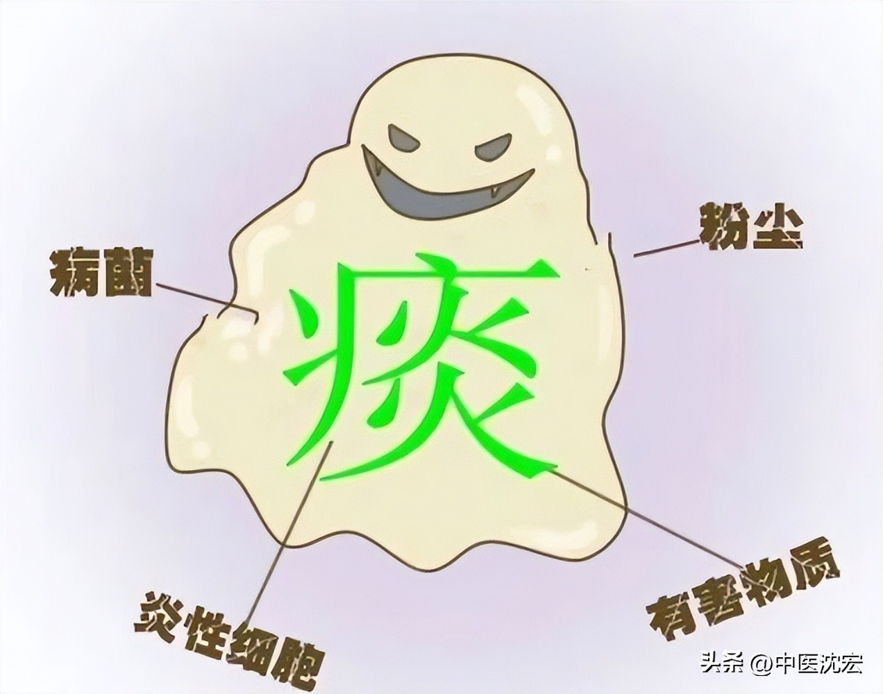 黄痰轻,白痰重,得了红痰最要命,3个中成药,清空白痰黄痰红痰