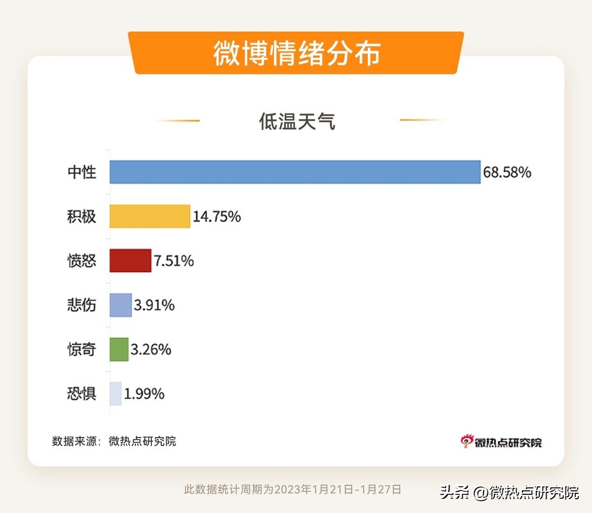 2020寒假期间十大热点新闻,2024年春节假期的五个新变化