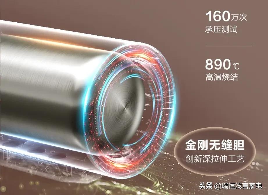 怎样选择电热水器哪款好用,电热水器怎么选购不踩坑