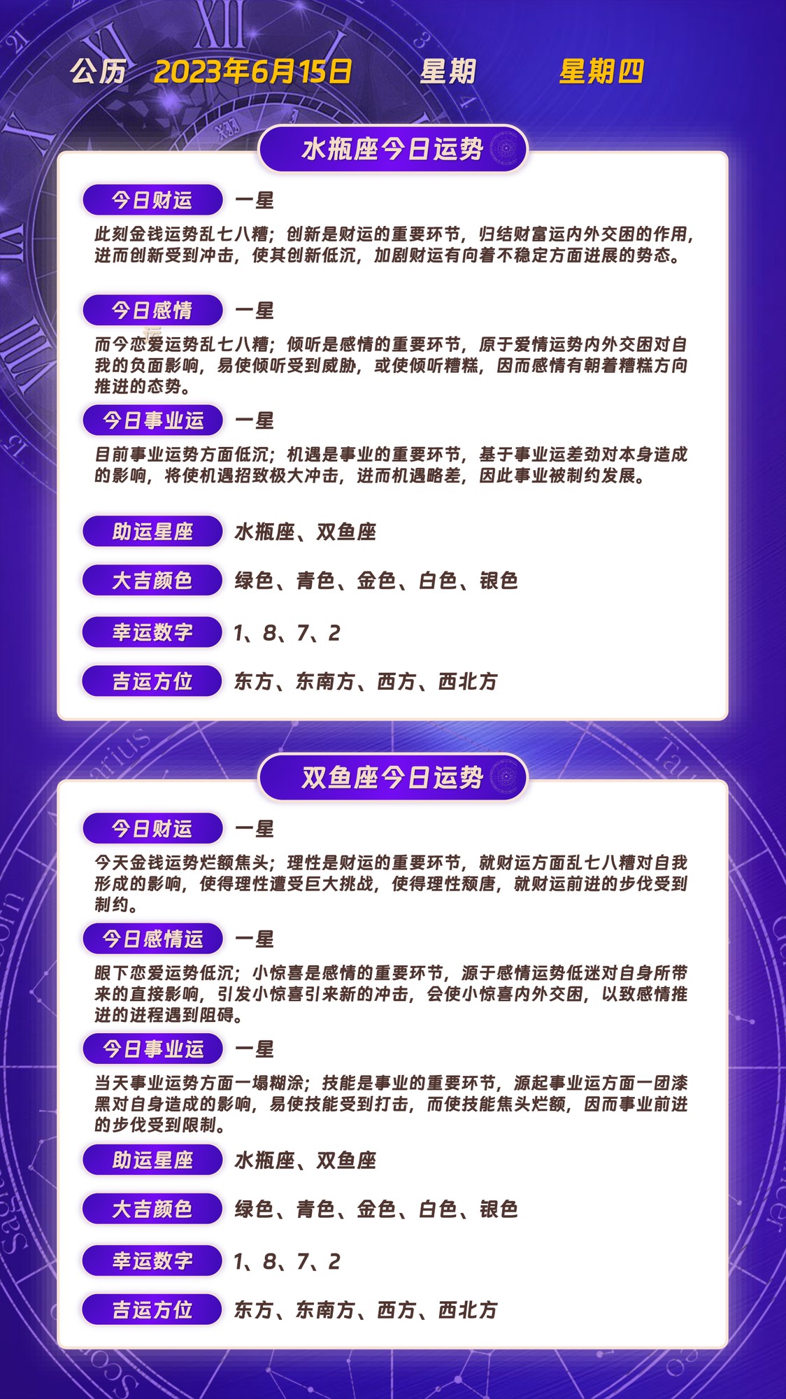 十二星座运势讲解2023,2023年十二星座运势完整版详解