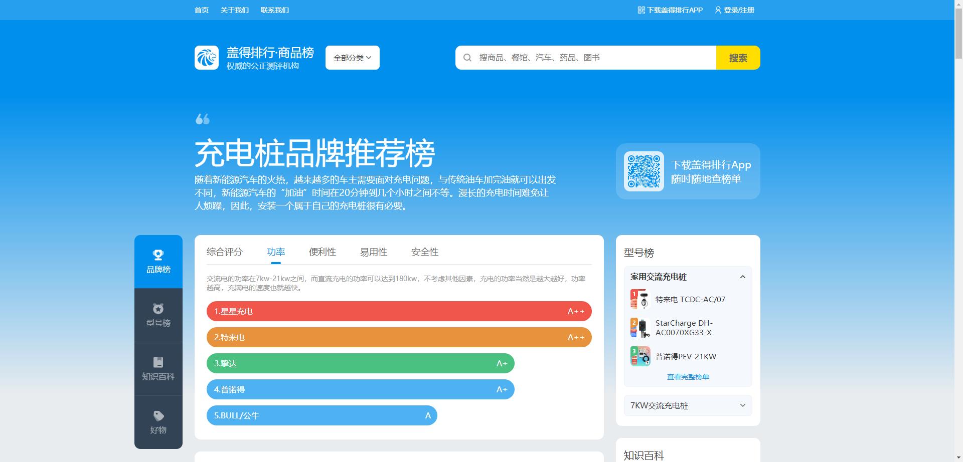 哪种家用充电桩比较好,私人安装充电桩哪一款最好