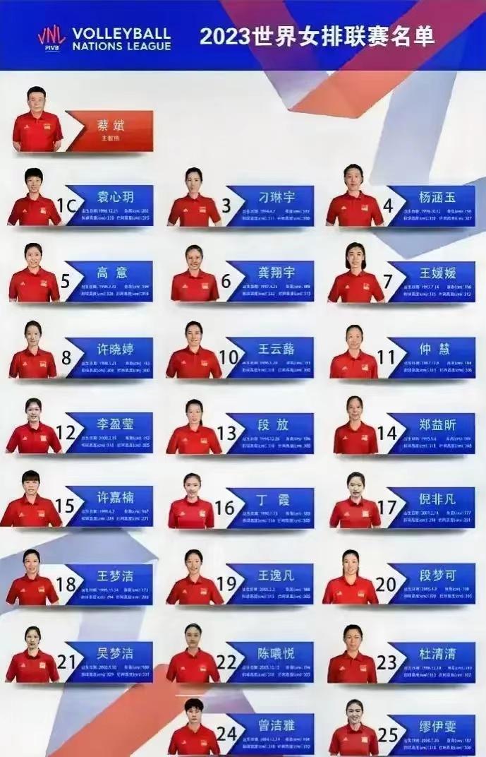 俱乐部实力强还是国家队实力强,俱乐部重要吗