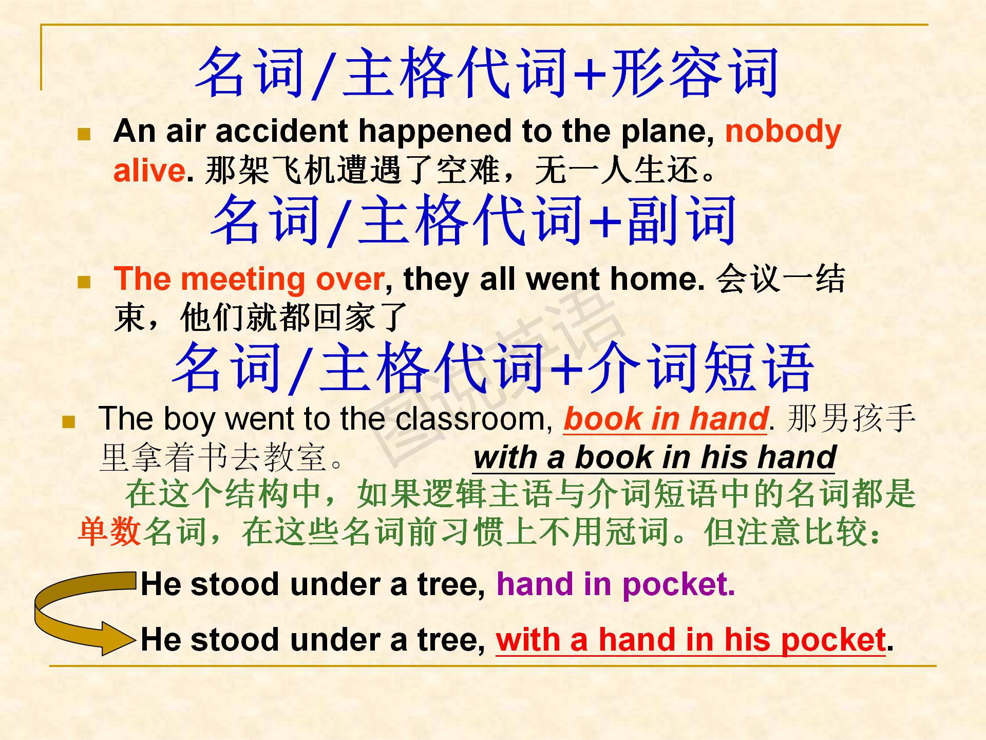 新概念英语第一册句型转换详解,新概念英语语法公式大全