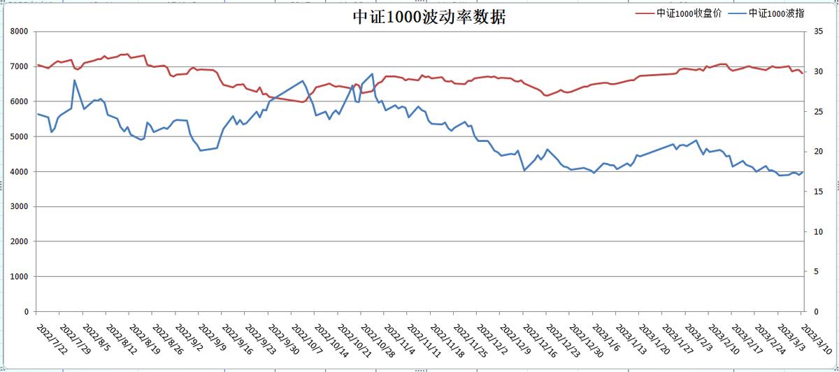 涓囦箻绉佸嫙鍩洪噾,涓囦箻鍩洪噾