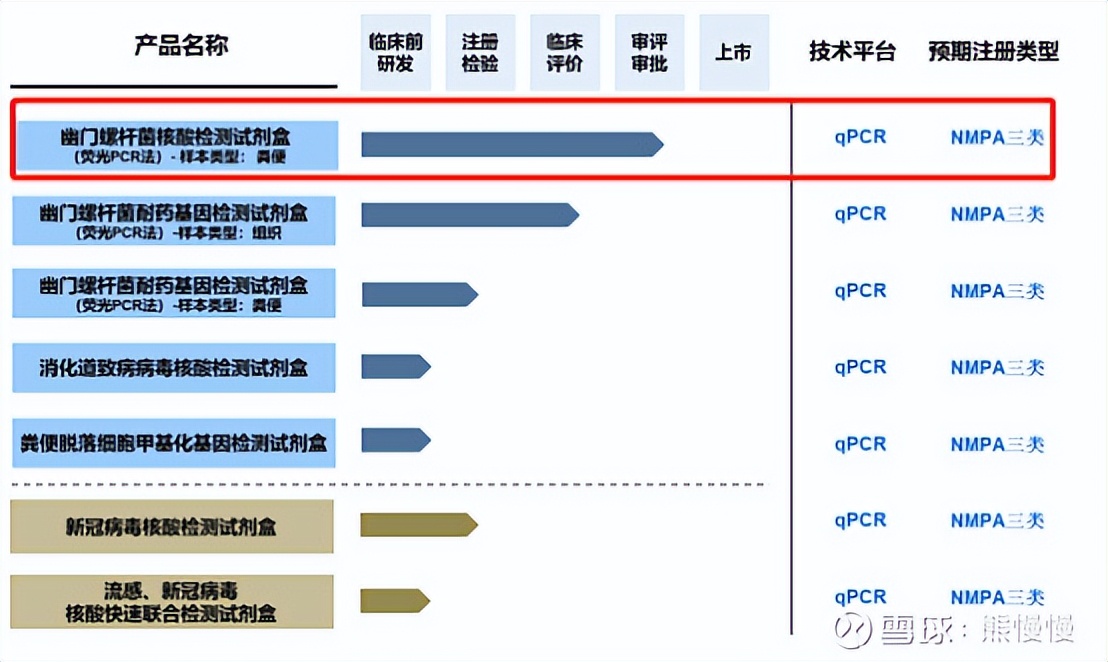 新股申购22/10/14：康为世纪、麒麟信安、隆扬电子、箭牌家居