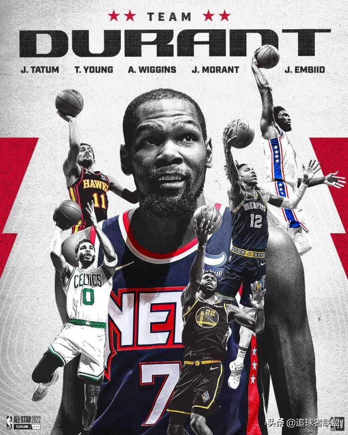 全明星勇士海报,全明星球员海报