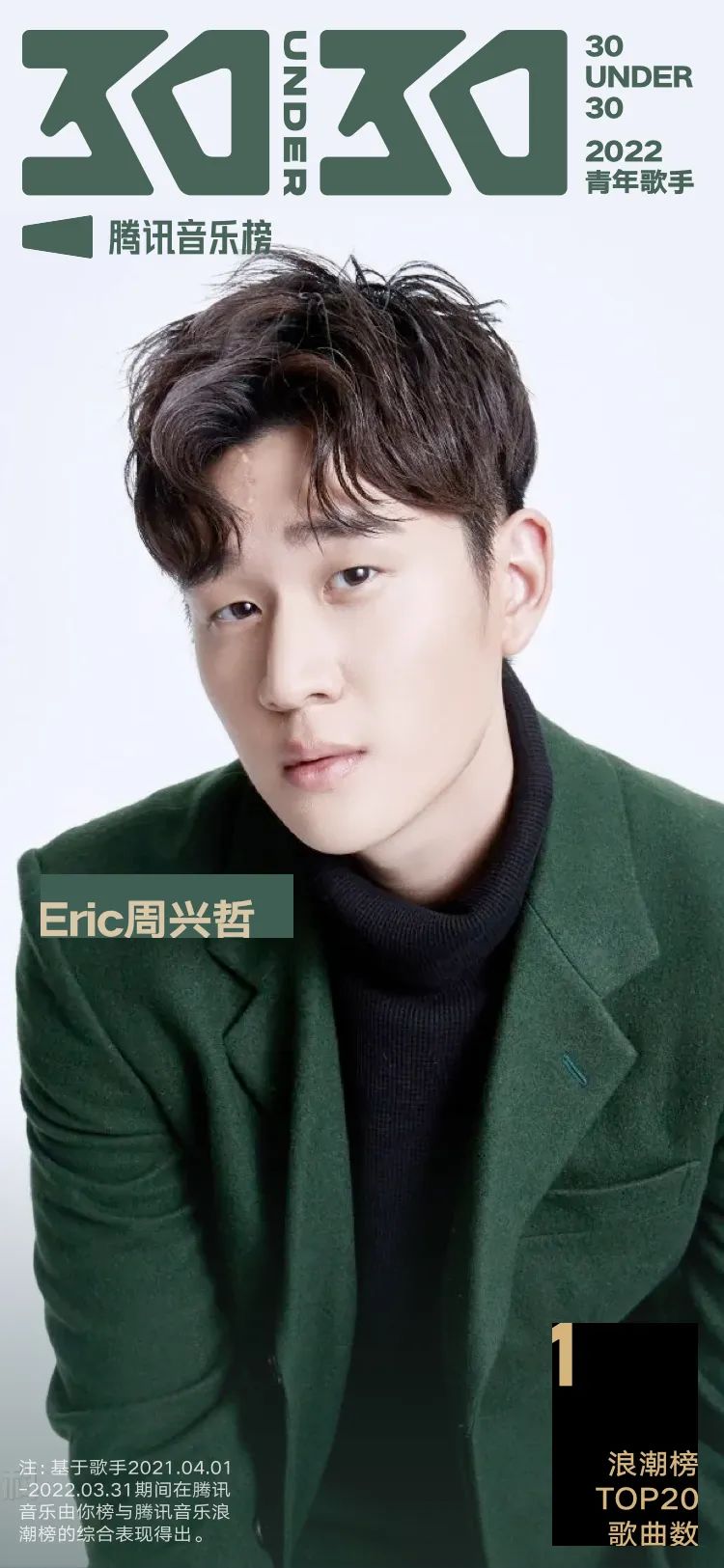 腾讯音乐榜青年特辑：周深破多项纪录，蔡徐坤刘雨昕等野蛮生长