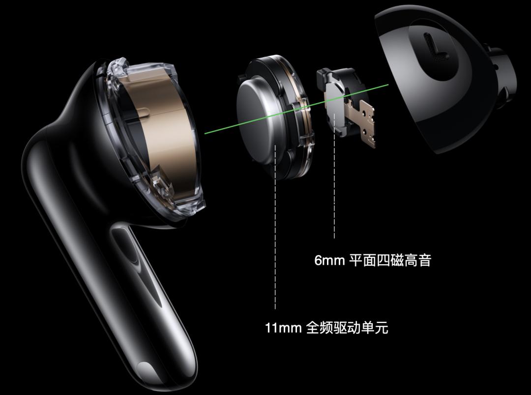 oppoencox2和苹果airpodspro,oppoencox2与airpods