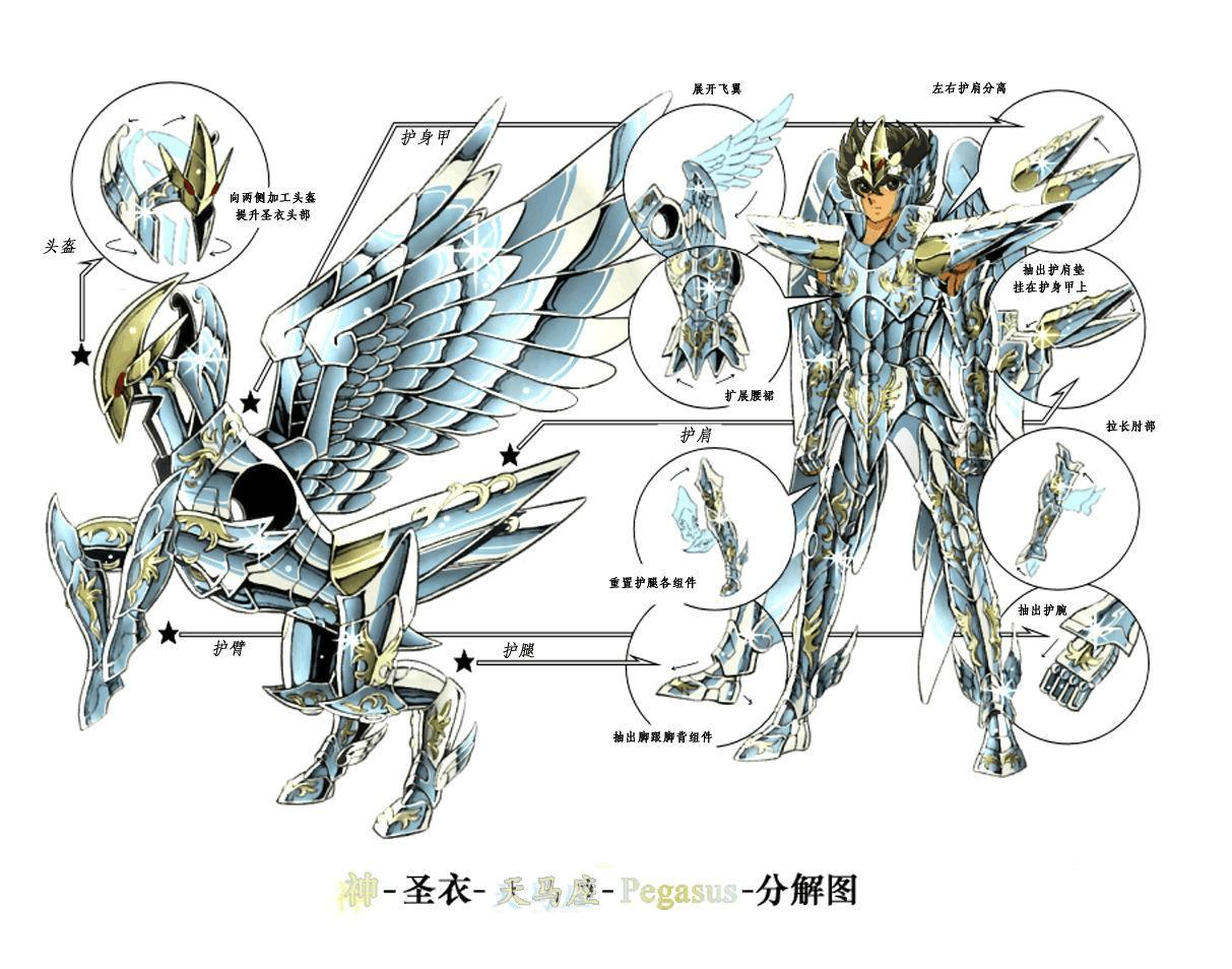 圣斗士星矢黄金圣衣图片,圣斗士星矢黄金圣斗士圣衣的图案