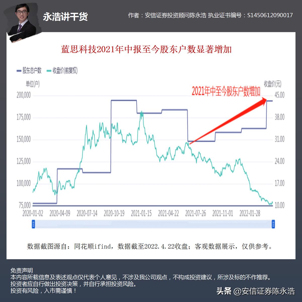股市行情蓝思科技,5月19号蓝思科技股票分析