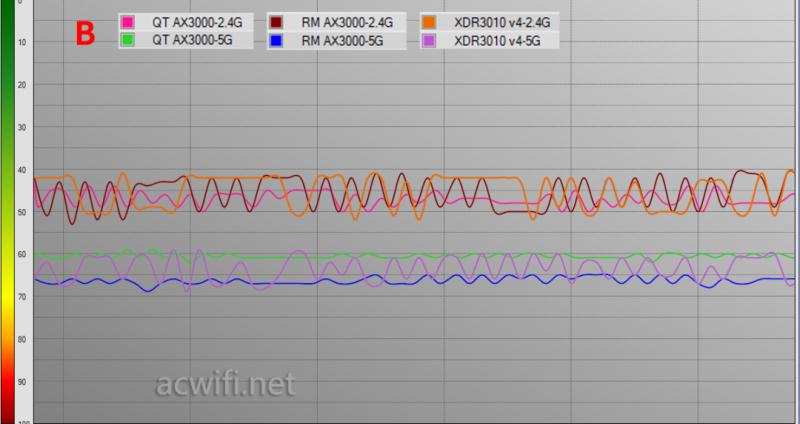 中兴晴天墙面路由器测评,中兴路由器晴天