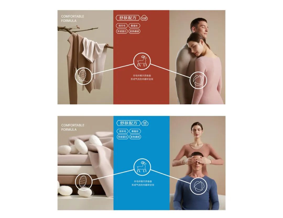 内衣品牌策划,内衣品牌推广方案和思路