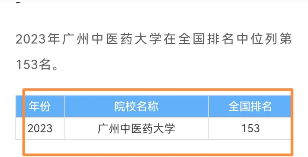 太离谱:两高校录取通知书有错字:“日月”不明,“到道”不分!