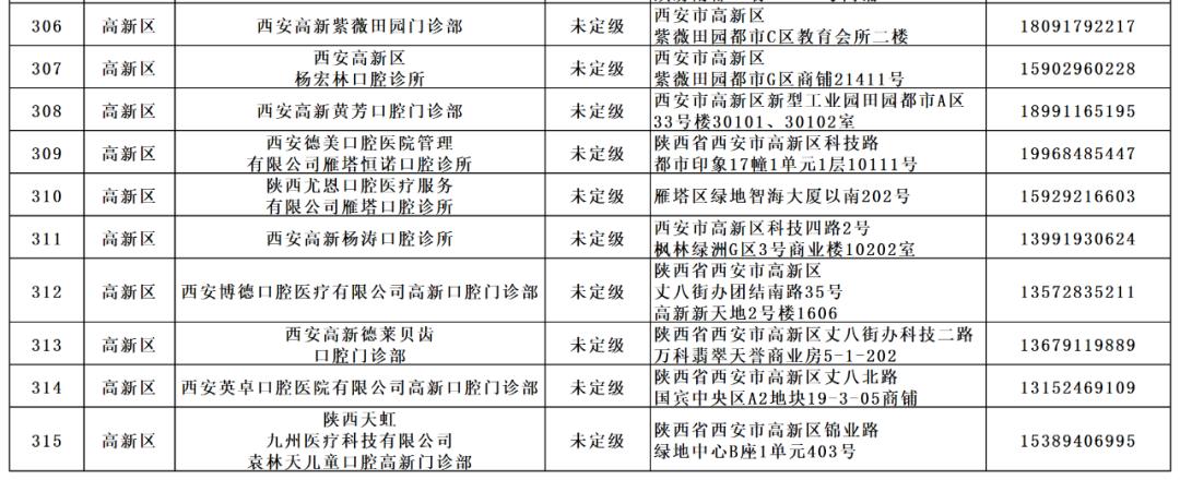 口腔种植今年降价了吗,西安口腔种牙价目表