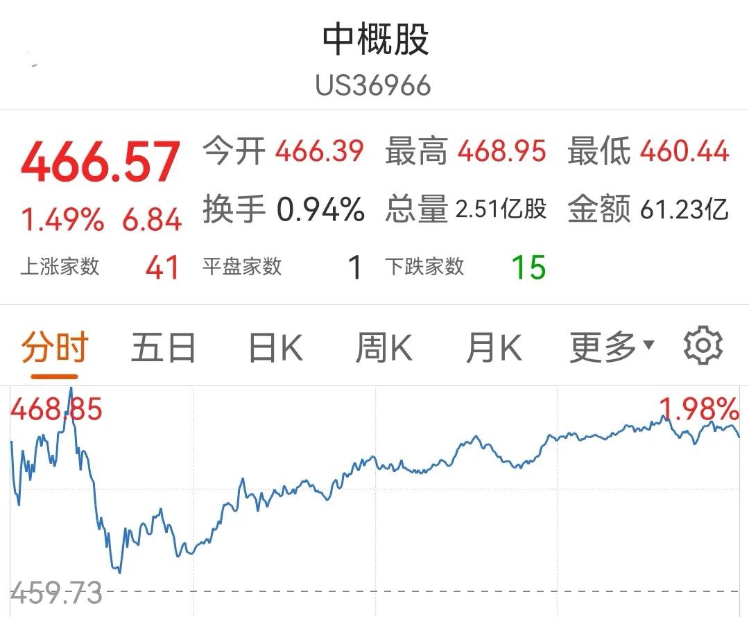 昨日欧美股市指数行情,昨日欧美股市