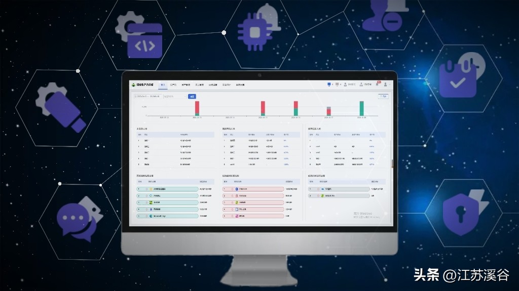 学生上网行为管理软件,上网行为管理系统都有哪些内容