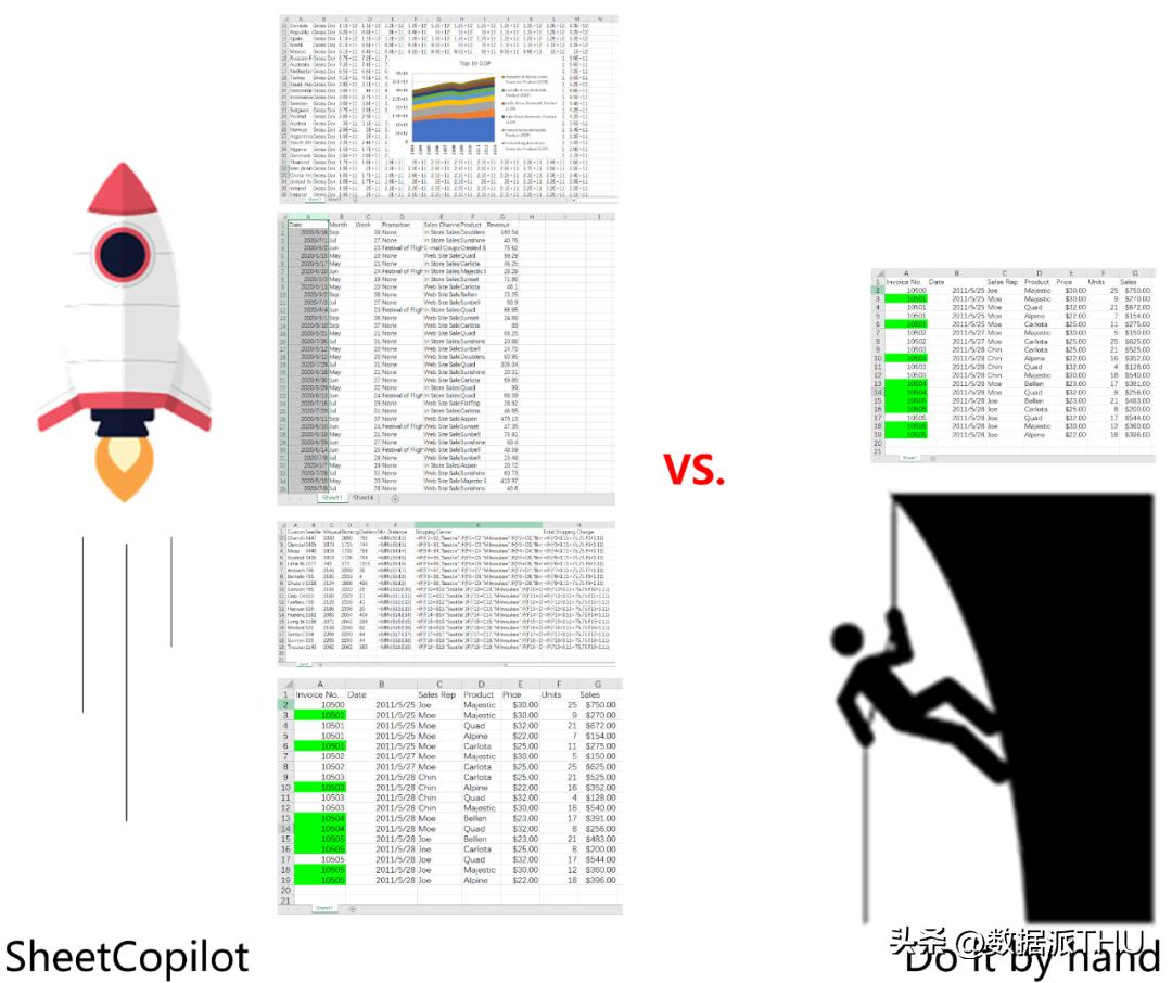 你只管提需求，大模型解决问题：图表处理神器SheetCopilot上线