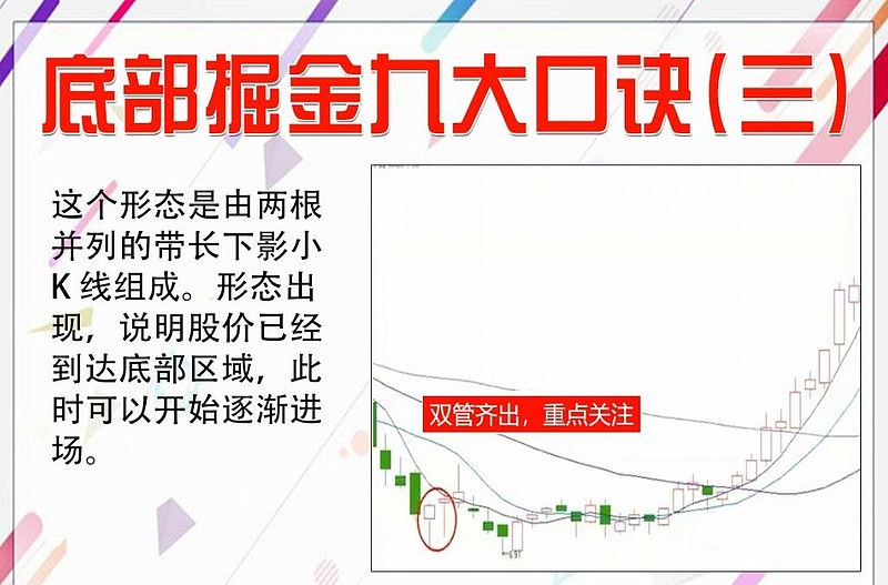 股市赚钱的口诀大全,股市赚到钱的真实案例