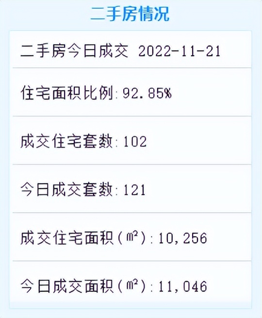 五缘湾降价超百万的房源,五缘湾低总价新房