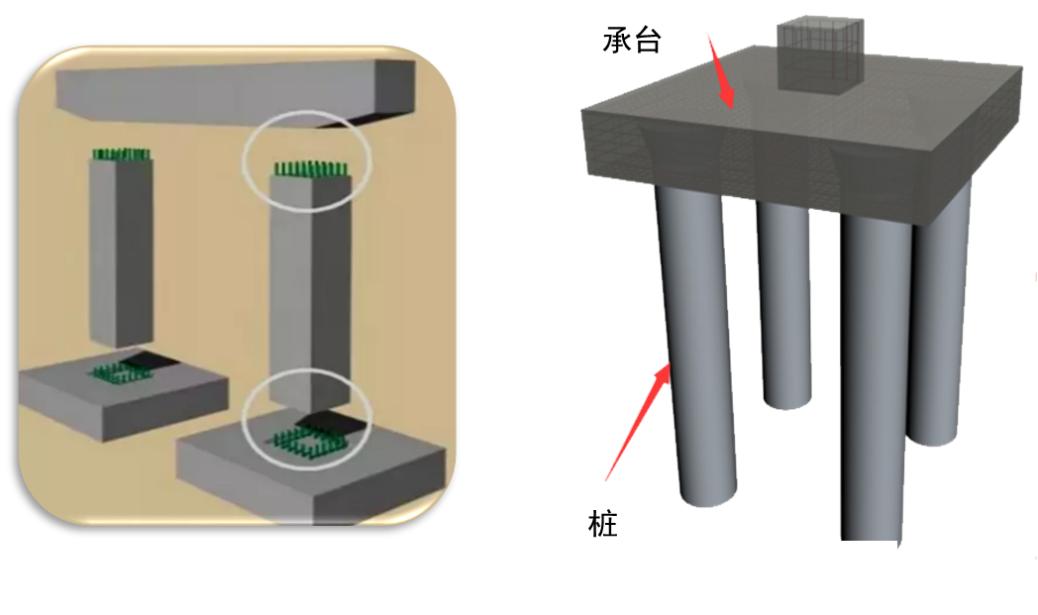 一级建造师建筑实务第三章知识,一级建造师桥梁讲解视频