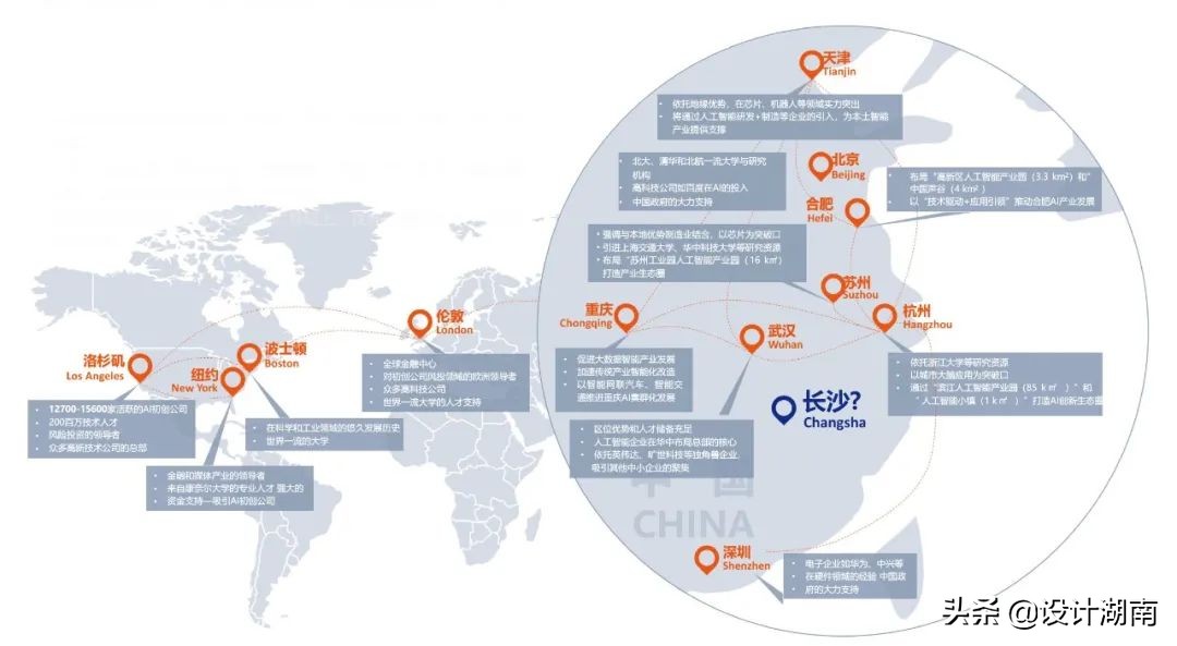 湘江智谷人工科技城住宅,湘江智谷人工智能科技城房价