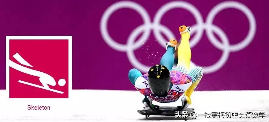 2022北京冬奥会简单英语知识,2022冬奥会开幕式英文解说