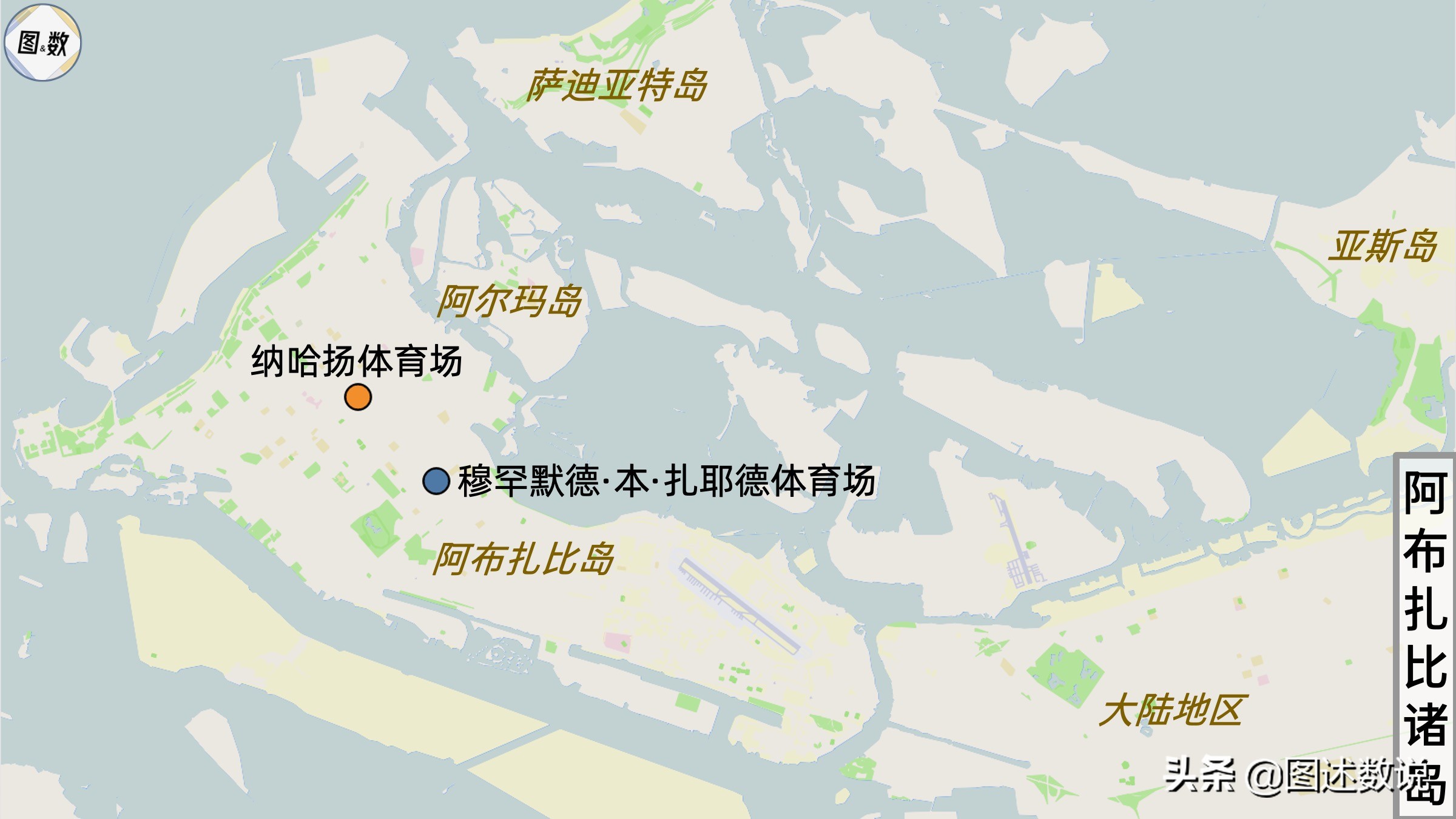 世俱杯亚洲球队,世俱杯比赛完整版