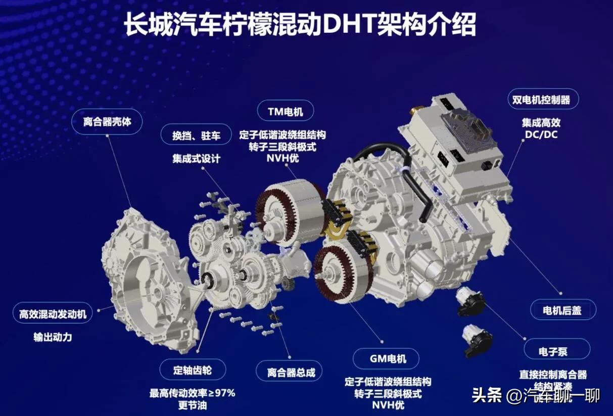 油电混合动力汽车hev产品特点,真正的油电混动技术