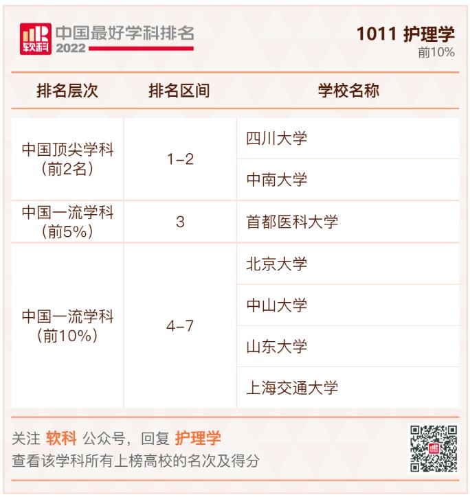 2021年人才缺口大的专业有哪些,人才缺口很大的大学专业