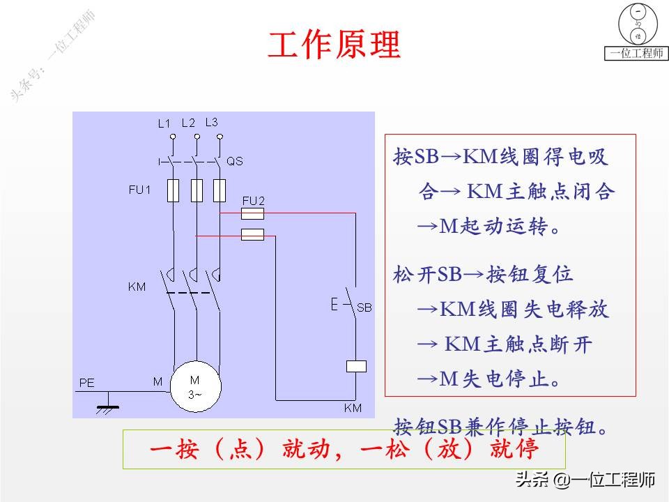控制电路图有哪些画法,常见电路图的画法