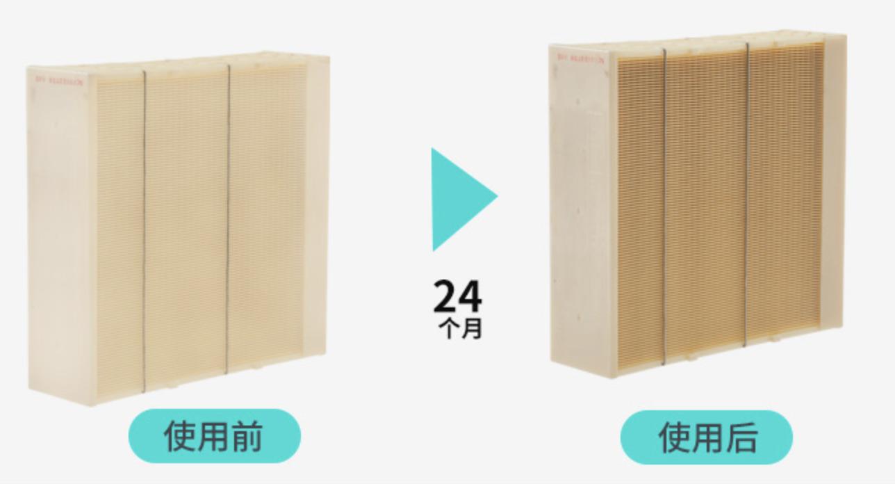 可以加湿空气净化器哪一款好,空气净化加湿器一体机哪个品牌好