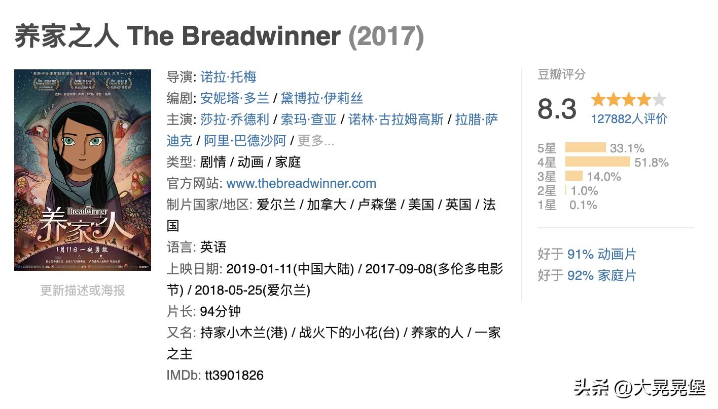必须要看的几部动画,盘点10年看过的动画