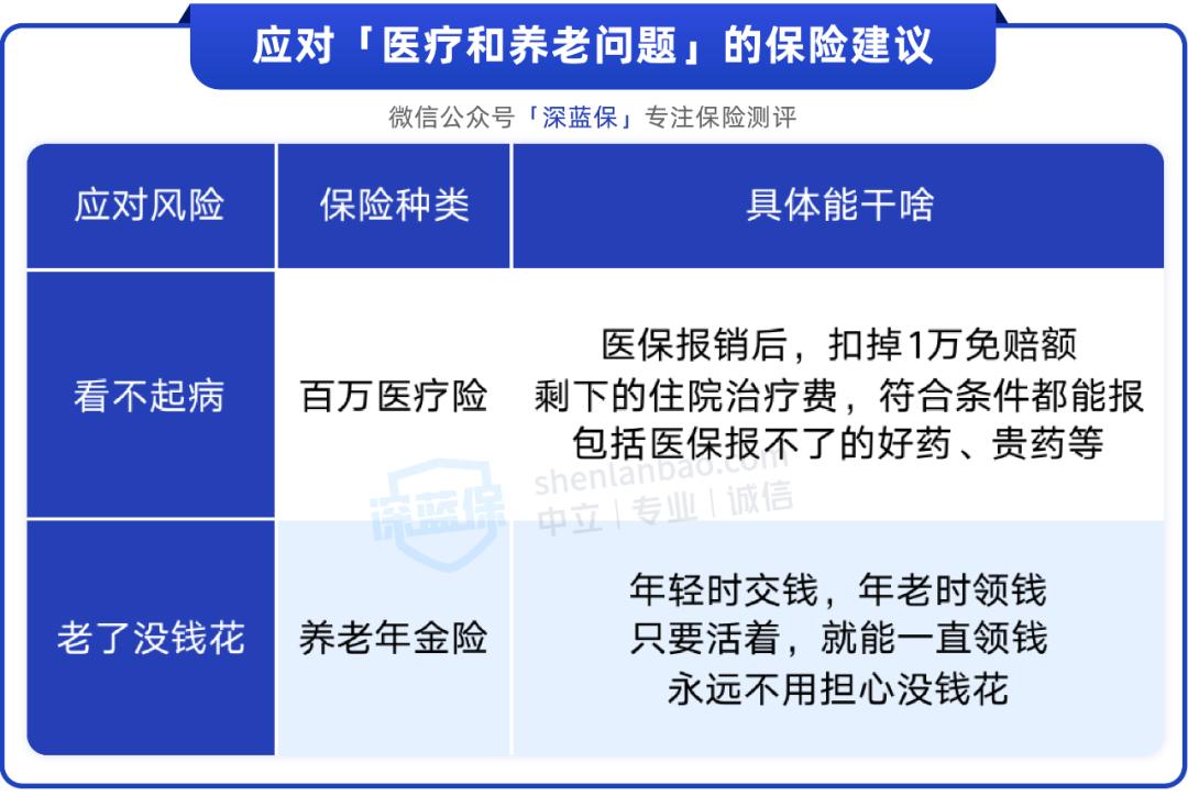 非城镇户口怎么个人交社保,非城镇户口个人交社保的流程
