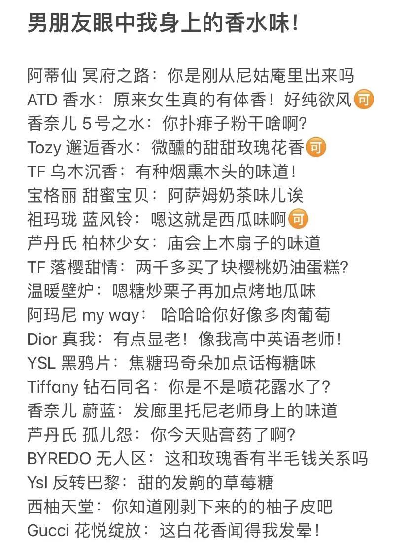 真实的香水评价能有多好笑,男朋友平价香水