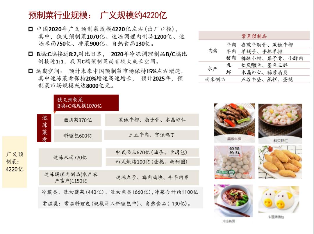 2023中国预制菜产业白皮书,2023预制菜发展趋势