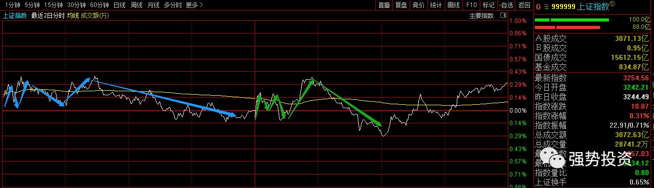 阳光底下无新事原文,阳光底下没有新鲜事什么意思