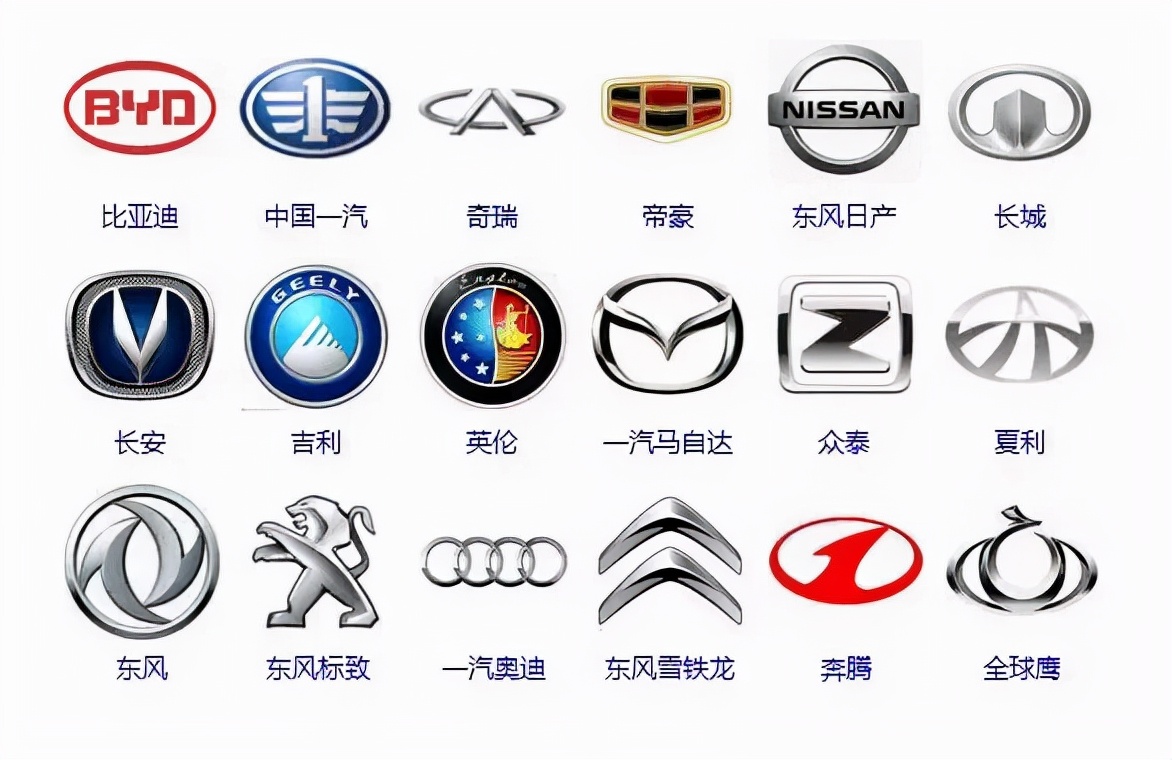 去二级经销商买车得注意什么,二手经销商帮买车需要注意什么