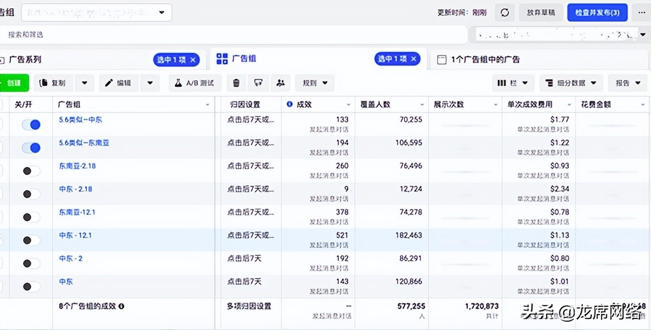 外贸大咖实战总结,外贸获客秘籍