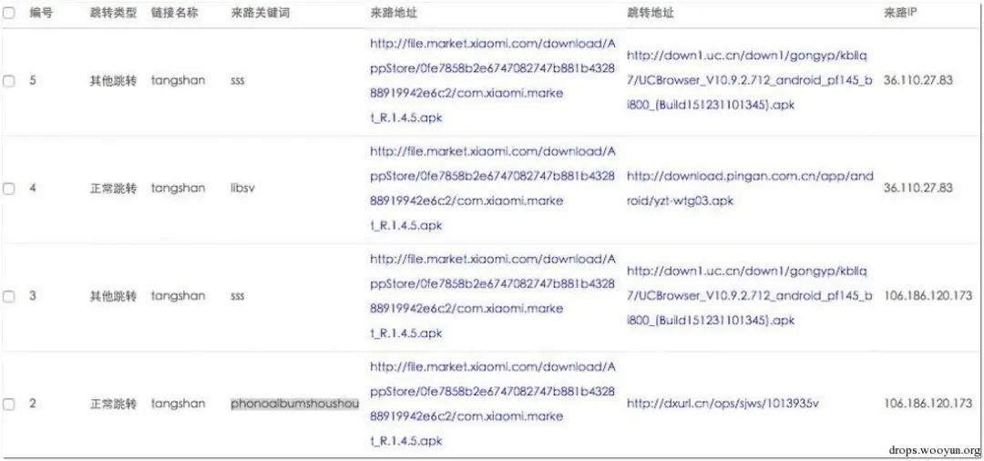 流量劫持技术教程,渗透攻击手段