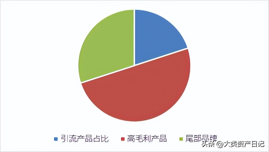 比较出名的零食折扣店有哪些,折扣店一般都有哪些零食