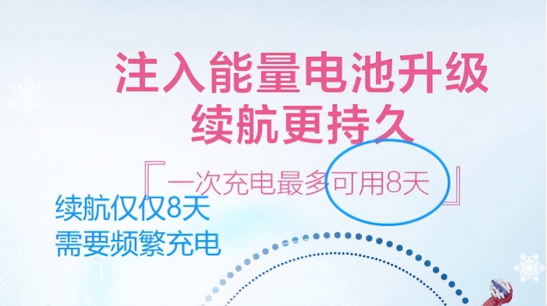 儿童不适合电动牙刷吗？科普四大风险误区