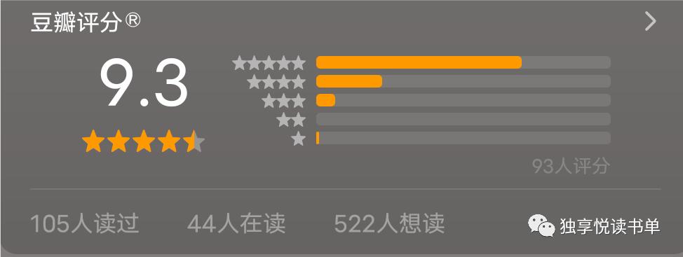 经济理财读物,经济金融类书籍推荐