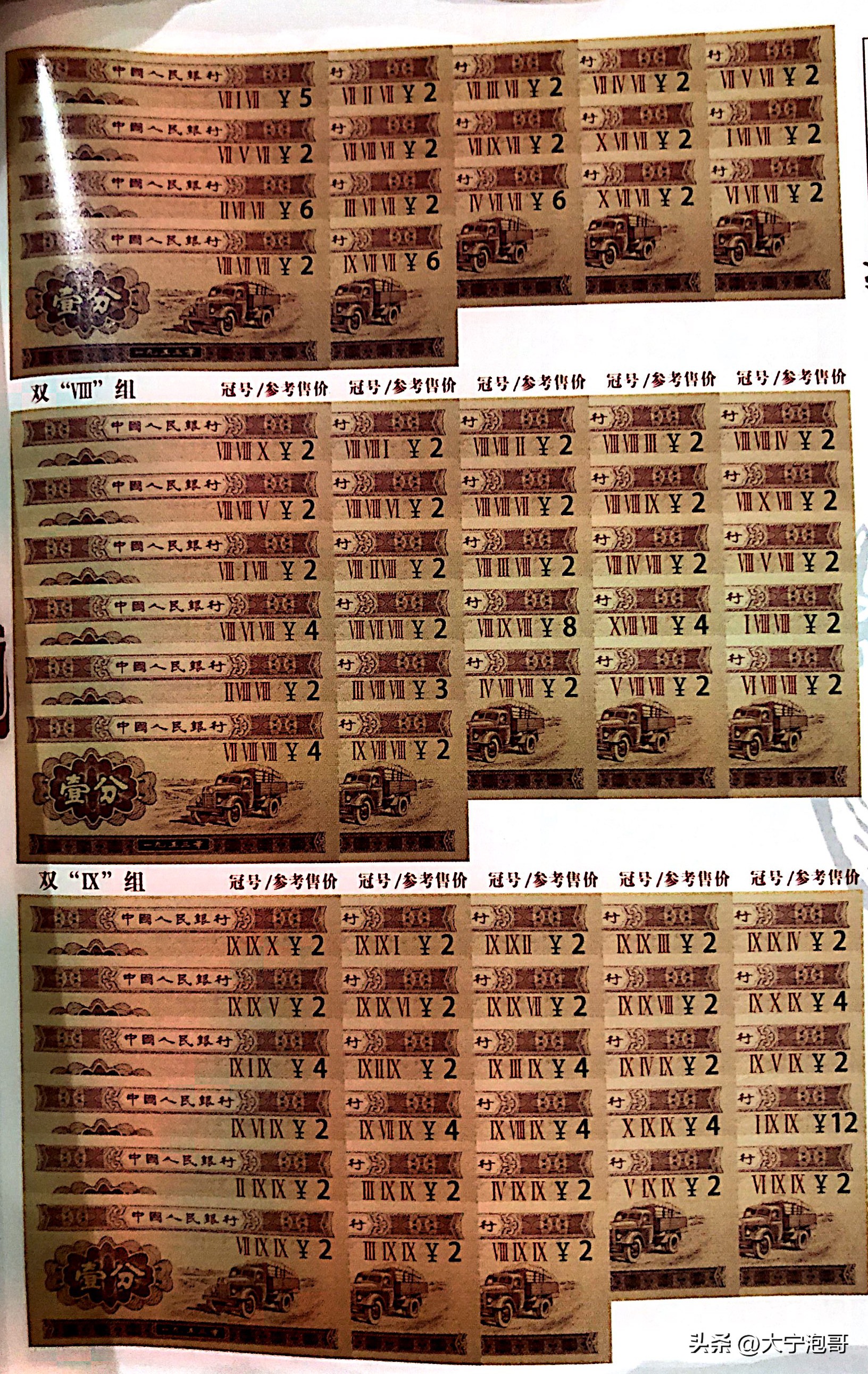 一文读懂第二版人民币“壹分”汽车的所有知识，价格分别是多少呢