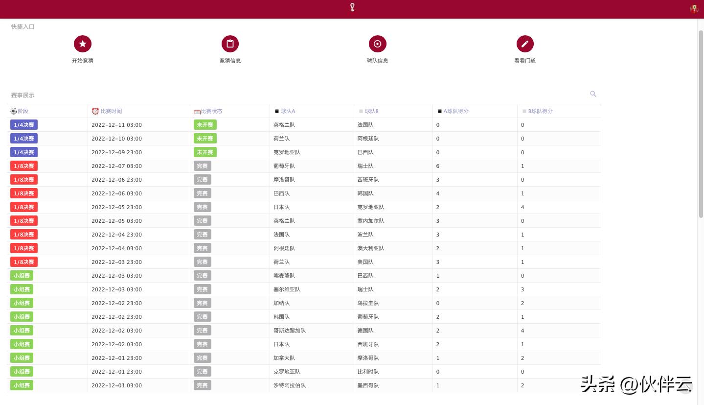 世界杯八强名单摩洛哥对葡萄牙,世界杯摩洛哥夺冠模拟晋级图预测